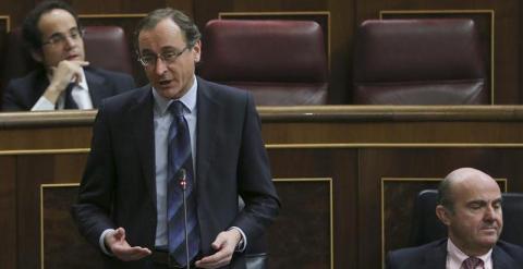 El ministro de Sanidad, Servicios Sociales e Igualdad, Alfonso Alonso, en el Congreso. EFE