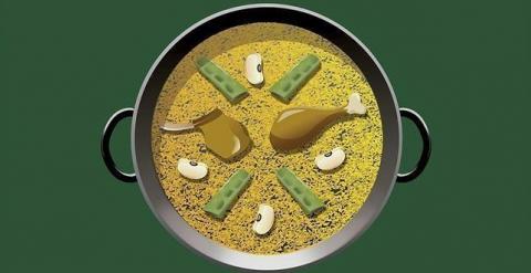 Movilizados por el emoticono de la paella