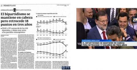 Fragmento del informe del Consejo de Informativos