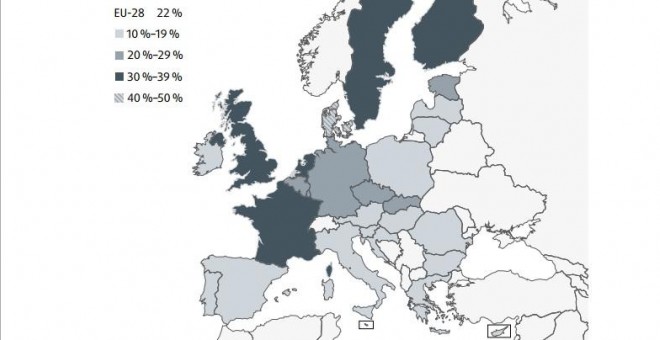 Mapa de la violencia machista en Europa