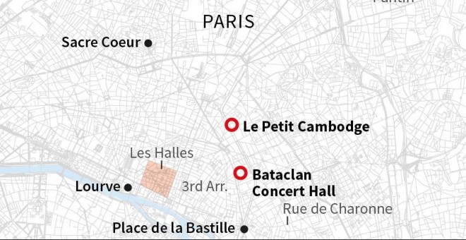 Lugares de los atentados en París