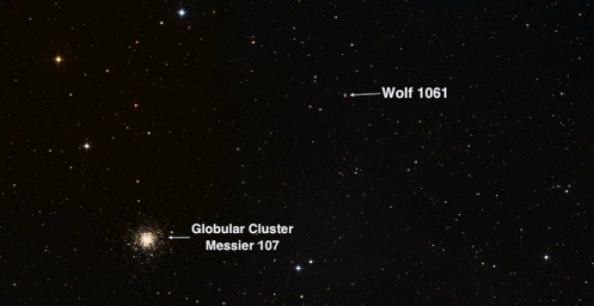 El planeta Wolf 1061 está a 14 años luz de distancia. UNSW