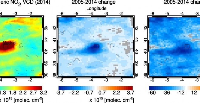 Dióxido de nitrógeno en Madrid en 2014 (izquierda) y el cambio en los últimos 10 años en porcentaje (derecha)./ NASA./ Goddard Space Flight Center