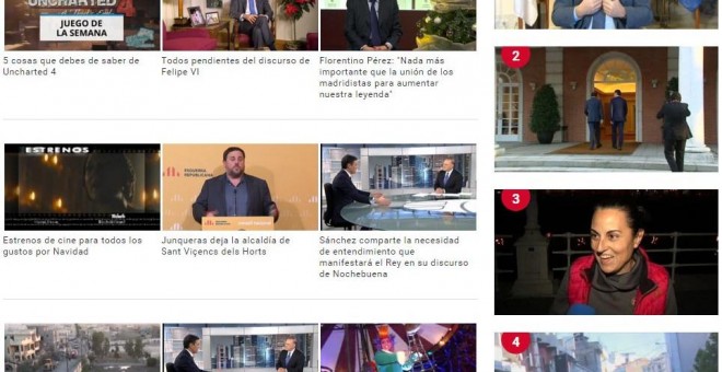 Los vídeos más vistos del año 2015 en Público.TV