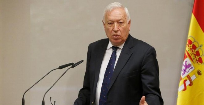 Jose´Manuel García Margallo