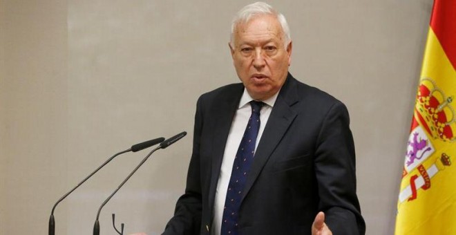 Jose´Manuel García Margallo