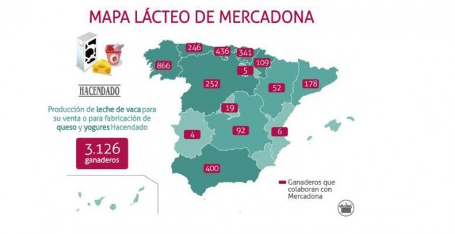 Mapa lácteo de Mercadona. EP