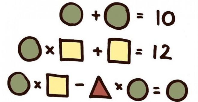 ¿Eres capaz de resolver este simple acertijo en menos de 10 segundos?