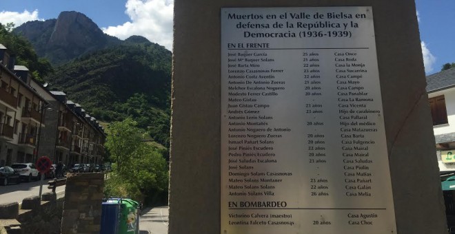 Muertos en el Valle de Bielsa en defensa de la República y de la democracia.- GARCÍA LONGÁS