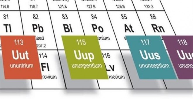 ¿Sabes cuáles son los cuatro nuevos elementos de la Tabla Periódica?