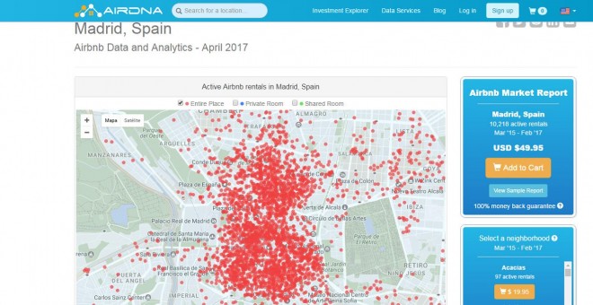 Viviendas en alquiler en Madrid, según el portar estadístico AirDNA.