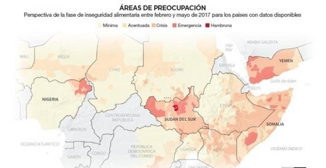 Cuatro países situados entre África Central y Oriente Medio —Nigeria, Somalia, Sudán del Sur y Yemen— se encuentran en riesgo de inanición a causa de los conflictos bélicos y la sequía / REUTERS