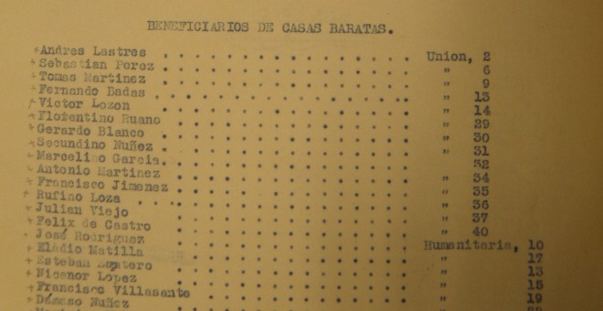 Beneficiarios de casas baratas según el documento consultado. / D.A.