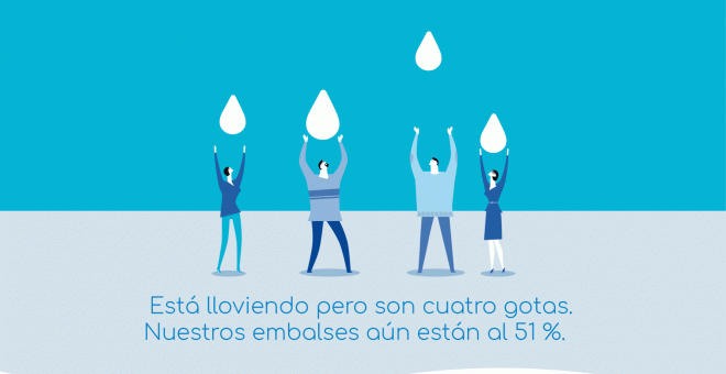 Trucos para ahorrar agua