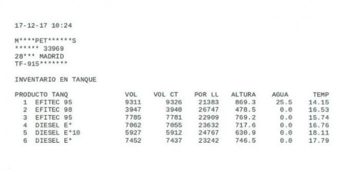 Datos sobre los tanques de una gasolinera de Madrid usada como ejemplo por Aspertic.