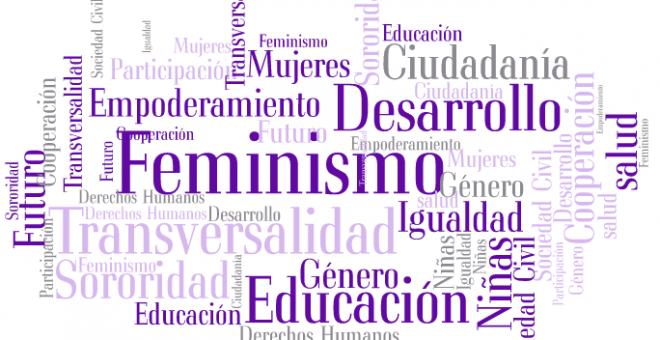 Nube de palabras sobre feminismo