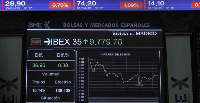 Imagen de unos datos de cotización del Ibex 35, principal indicador de la Bolsa española. / EFE