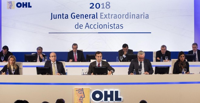 Junta de accionistas de OHL. E.P.