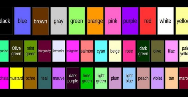 Los 11 colores básicos (negro, azul, marrón, gris, verde, naranja, rosa, púrpura, rojo, blanco y amarillo) y los 28 adicionales (turquesa, verde oliva, verde menta, borgoña, lavanda, magenta, salmón, cian, beige, rosado, verde oscuro, verde oliva, lila, a