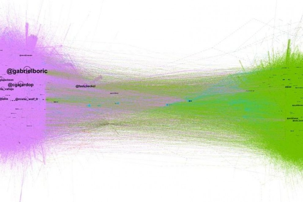 Graph prepared in Gephi with the tweets that used the 'hashtag' #DebateAnatel during the electoral debate.