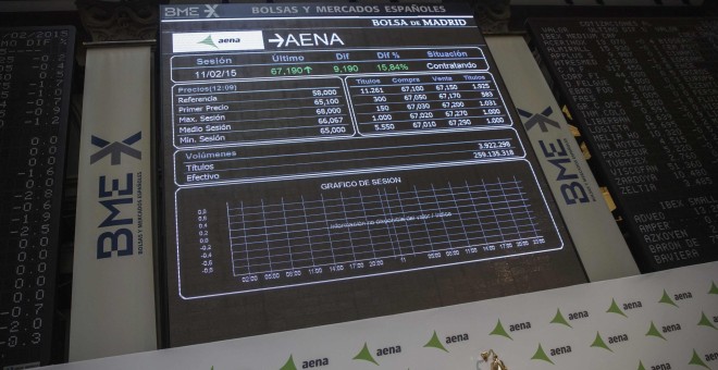 El panel de la Bolsa de Madrid, el día que comenzó a cotizar Aena. REUTERS