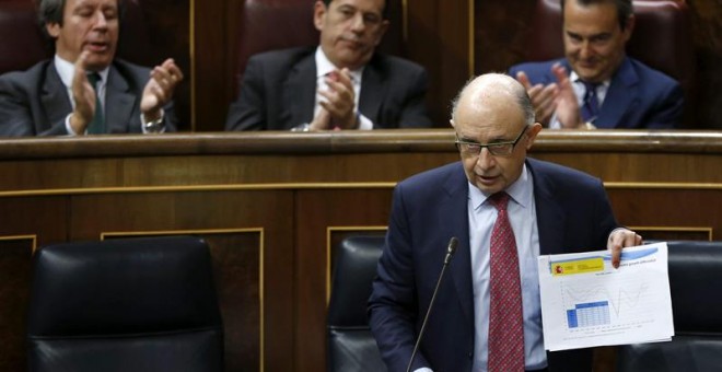 El ministro de Hacienda y Administraciones Públicas, Cristóbal Montoro, durante su intervención hoy en la última sesión de control al Gobierno con la que el Congreso de los Diputados pone fin a la X legislatura. EFE/Chema Moya