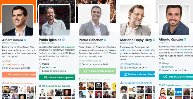 Perfiles en Twitter de los líderes de los principales partidos españoles.-
