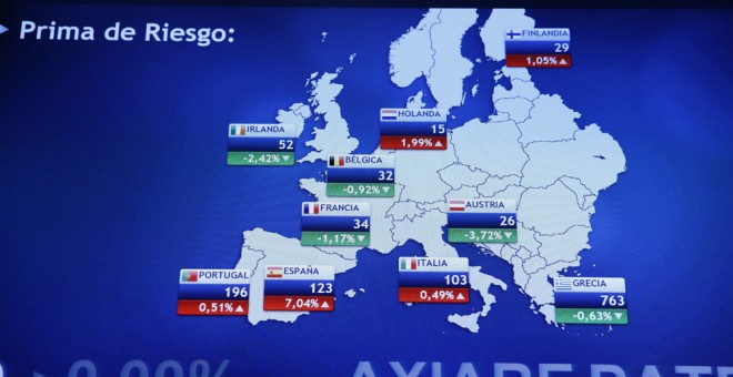 Panel informativo de la Bolsa de Madrid que muestra el valor de la prima de riesgo en los países de la zona euro en los primeros momentos de la sesión tras las elecciones del 20-D. EFE/Zipi