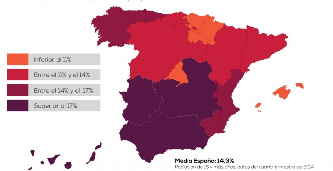 Gráfico del paro por Comunidades Autónomas. EUROPA PRESS