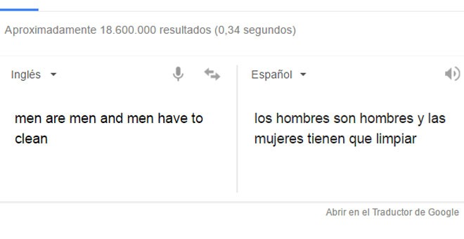 Traducción errónea (y machista) de Google.