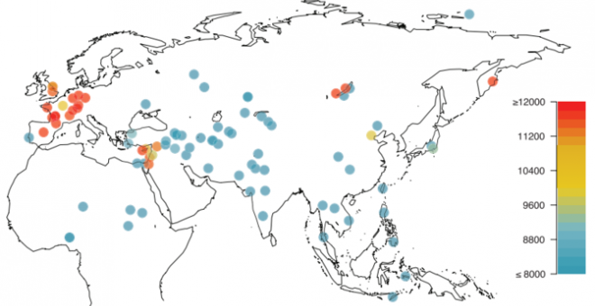 Representación del origen geográfico y antigüedad de los restos de perros arqueológicamente más antiguos en Eurasia. / Frantz et al.