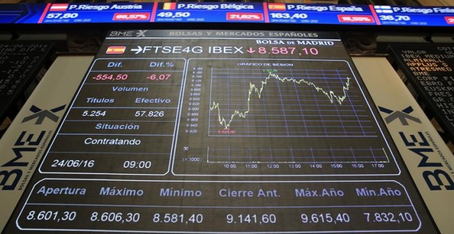 Panel informativo de la Bolsa de Madrid que muestra la evolución del principal indicador de la bolsa española, el Ibex 35. EFE/Zipi