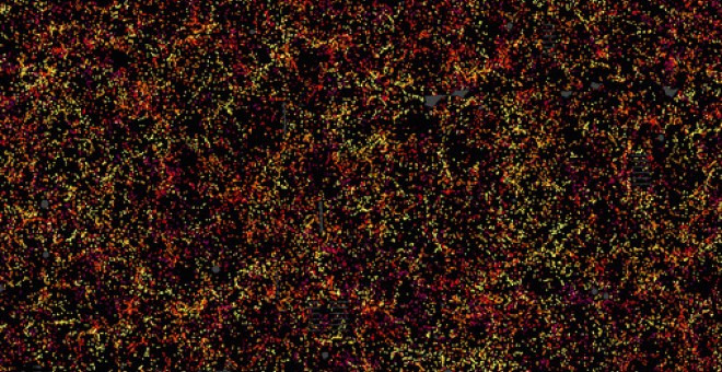 Imagen de una vigésima parte del cielo, una porción de 6.000 millones de años luz de ancho, 4.500 millones de alto y 500 de profundidad. Se trata de una porción del cartografiado del universo del Sloan Digital Sky Survey y el programa Baryon Oscillation S