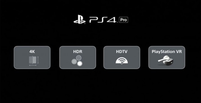 La nueva PS4 Pro será más potente y reproducirá en 4K.
