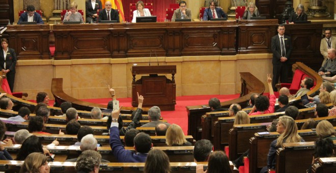 Sessió plenària del Parlament de Catalunya