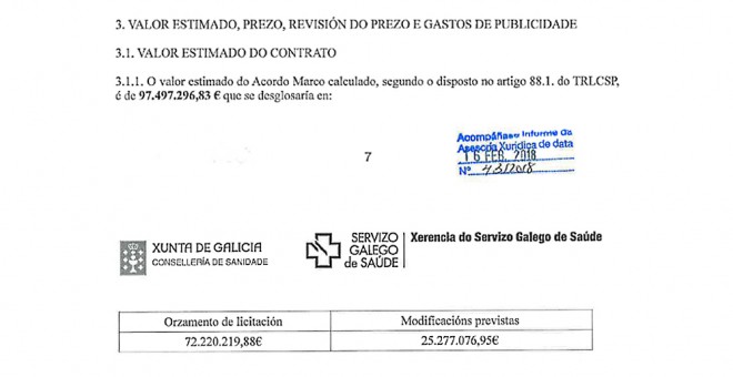 Documento privatizacion Hospitalario Universitario de A Coruña (CHUAC)