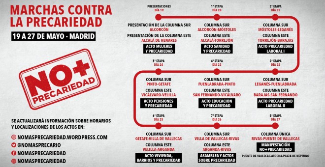 Itinerario de las marchas contra la precariedad.