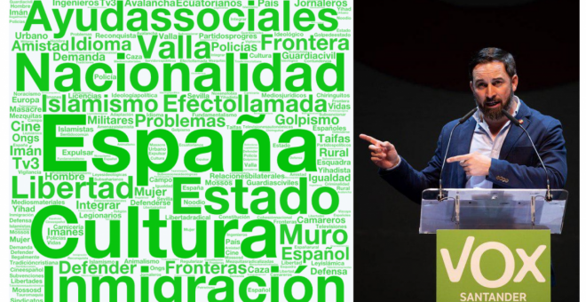 Santiago Abascal./ Greenpeace