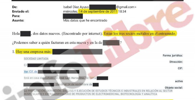 Correo de Díaz Ayuso pidiendo información a un directivo de la empresa semipública Aval Madrid en relación a los socios de sus padres y sus hijos. Foto: Infolibre.