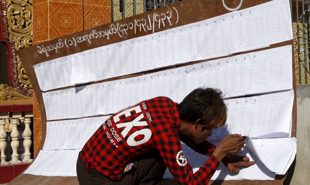 Unos 35 millones de birmanos han votado en unos comicios cruciales para cimentar las reformas democráticas del país que estuvo bajo distintas juntas militares entre 1962 y 2011.- REUTERS.
