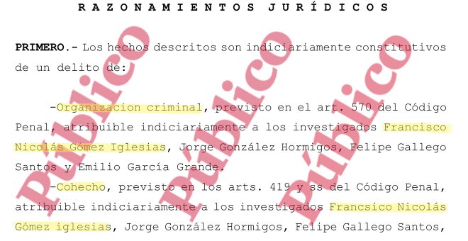 Fragmento del auto del juez Zamarriego en el que considera probados los delitos de "organización criminal" y de "cohecho", cometidos por el 'pequeño Nicolás' y sus cómplices.