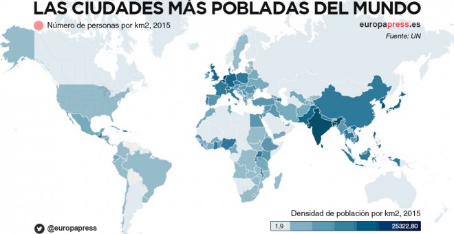 Las ciudades más pobladas del mundo. Europa Press