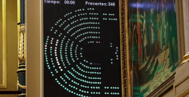 El presidente del Gobierno, Mariano Rajoy, se ha quedado literalmente solo votando en contra por error de una enmienda que había pactado el PP con Nueva Canarias. EFE/Chema Moya
