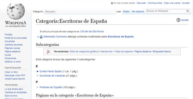 Escritoras de España en Wikipedia. /Wikipedia