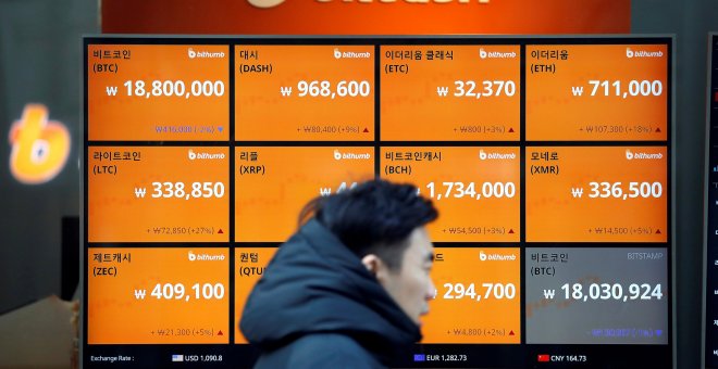 Un hombre pasa frente a un panel que muestra la cotización de varias criptomonedas, entre ellas, el bitcóin, en Seul (Corea del Sur). REUTERS/Kim Hong-Ji