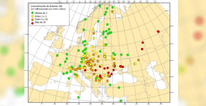 Valores medios de rutenio 106 en la atmósfera en estaciones de medida europeas y rusas a principios de octubre de 2017./ IRSN