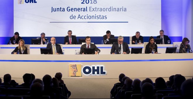 Junta de Accionistas de OHL. E.P.