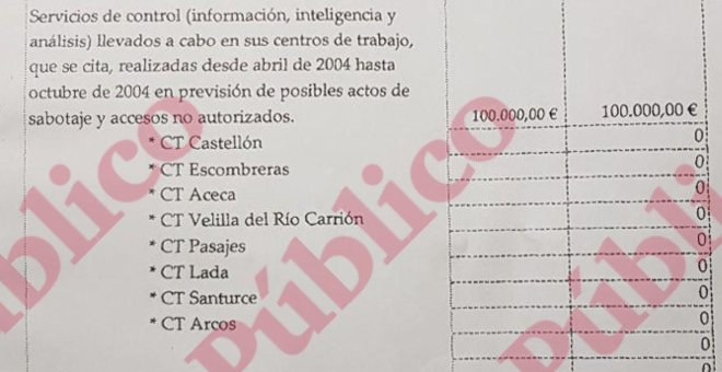 Esta factura a la que Público ha accedido en exclusiva es una de las, por lo menos,  29 que Iberdrola pagó al grupo Cenyt mientras el comisario Villarejo estaba en funciones en la Policía Nacional, por servicios de gestión de crisis.