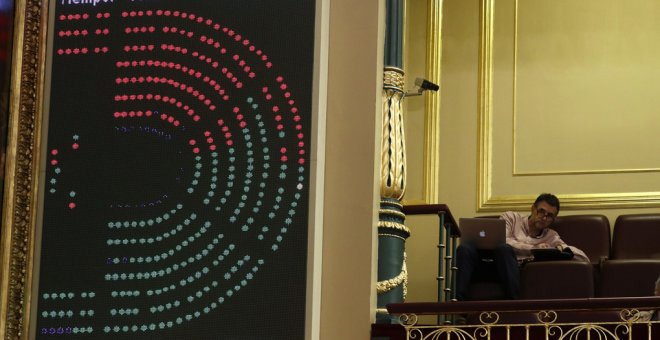 El panel del Hemiciclo del Congreso de los Diputados que recoge el resultado de la votación en la que se han rechazado los Prespuestos para 201 del Gobierno. REUTERS/Sergio Perez