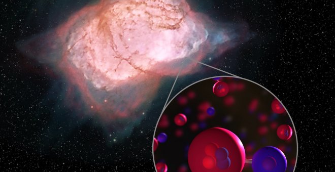 Representación de la molécula hidruro de helio junto a una imagen de la nebulosa en la que se ha detectado./NASA/SOFIA